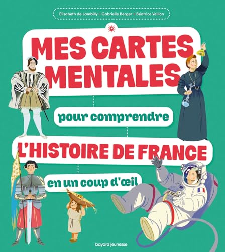Mes cartes mentales pour comprendre l'histoire de France en un coup d'oeil